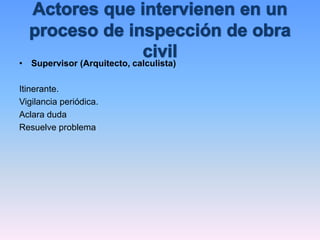 • Supervisor (Arquitecto, calculista)
Itinerante.
Vigilancia periódica.
Aclara duda
Resuelve problema
 