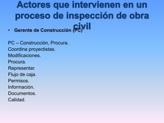 • Gerente de Construcción (PC)
PC – Construcción, Procura.
Coordina proyectistas.
Modificaciones.
Procura.
Representar.
Flujo de caja.
Permisos.
Información.
Documentos.
Calidad.
 