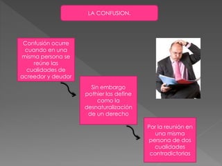 LA CONFUSION.
Confusión ocurre
cuando en una
misma persona se
reúne las
cualidades de
acreedor y deudor
Sin embargo
pothier las define
como la
desnaturalización
de un derecho
Por la reunión en
una misma
persona de dos
cualidades
contradictorias
 