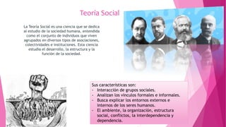 La Teoría Social es una ciencia que se dedica
al estudio de la sociedad humana, entendida
como el conjunto de individuos que viven
agrupados en diversos tipos de asociaciones,
colectividades e instituciones. Esta ciencia
estudia el desarrollo, la estructura y la
función de la sociedad.
Teoría Social
Sus características son:
- Interacción de grupos sociales.
- Analizan los vínculos formales e informales.
- Busca explicar los entornos externos e
internos de los seres humanos.
- El ambiente, la organización, estructura
social, conflictos, la interdependencia y
dependencia.
 