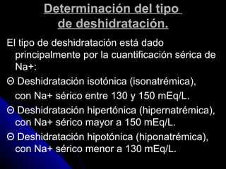 Determinación del tipo
de deshidratación.
El tipo de deshidratación está dado
principalmente por la cuantificación sérica de
Na+:
Θ Deshidratación isotónica (isonatrémica),
con Na+ sérico entre 130 y 150 mEq/L.
Θ Deshidratación hipertónica (hipernatrémica),
con Na+ sérico mayor a 150 mEq/L.
Θ Deshidratación hipotónica (hiponatrémica),
con Na+ sérico menor a 130 mEq/L.
 