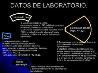 DATOS DE LABORATORIO.
Electrolitos séricos
(Na+, K+, Cl-)
Gases
en sangre
Cloro
Examen de orina
Θ Muestra densidad específica,
generalmente mayor a 1.020, debido al mecanismo
homeostático de resorción de líquidos.
Θ En caso de registrar densidad específica menor a
1.020, se deberá descartar alguna nefropatía
intrínseca, por la incapacidad de realizar esos
mecanismos.
Debido a la importancia que desempeña
la acidosis metabólica en los pacientes con
deshidratación.
Θ Tiene especial importancia para determinar
el tipo de deshidratación hipo o
hipernatrémica.
Θ El potasio sérico puede modificarse a su
vez por estados de alcalosis o acidosis; si el
Ph desciende 0.1 unidades por debajo de 7.35,
el K+ sérico incrementa 0.5 mEq/L y viceversa,
si el pH aumenta 0.1 unidades, por arriba de
7.45, el K+ sérico desciende 0.5 mEq/L.
ayuda generalmente a calcular
la brecha aniónica (anion gap), la cual
permite descartar otras causas de acidemia,
como acidemias orgánicas, o cetoacidosis diabética.
Se calcula mediante la siguiente fórmula:
Na+ - (Cl- + HCO3-).
Tiene como valor normal entre 8 y 12 mEq/L.
 