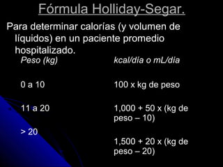 Fórmula Holliday-Segar.
Para determinar calorías (y volumen de
líquidos) en un paciente promedio
hospitalizado.
Peso (kg) kcal/día o mL/día
0 a 10
11 a 20
> 20
100 x kg de peso
1,000 + 50 x (kg de
peso – 10)
1,500 + 20 x (kg de
peso – 20)
 