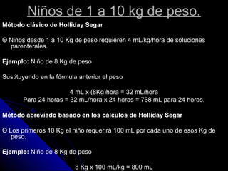 Niños de 1 a 10 kg de peso.
Método clásico de Holliday Segar
Θ Niños desde 1 a 10 Kg de peso requieren 4 mL/kg/hora de soluciones
parenterales.
Ejemplo: Niño de 8 Kg de peso
Sustituyendo en la fórmula anterior el peso
4 mL x (8Kg)hora = 32 mL/hora
Para 24 horas = 32 mL/hora x 24 horas = 768 mL para 24 horas.
Método abreviado basado en los cálculos de Holliday Segar
Θ Los primeros 10 Kg el niño requerirá 100 mL por cada uno de esos Kg de
peso.
Ejemplo: Niño de 8 Kg de peso
8 Kg x 100 mL/kg = 800 mL
 