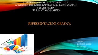 REPÚBLICA BOLIVARIANA DE VENEZUELA
MINISTERIO DEL PODER POPULAR PARA LA EDUCACIÓN
UNIVERSITARIA
I.U. P SANTIAGO MARIÑO
REPRESENTACION GRAFICA
ALUMNA:
KATHERIN NUÑEZ
24.921.226
 