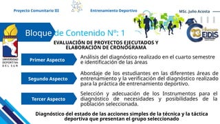Análisis del diagnóstico realizado en el cuarto semestre
e identificación de las áreas
Abordaje de los estudiantes en las diferentes áreas de
entrenamiento y la verificación del diagnóstico realizado
para la práctica de entrenamiento deportivo.
Selección y adecuación de los Instrumentos para el
diagnóstico de necesidades y posibilidades de la
población seleccionada.
Bloque de Contenido Nº: 1
Primer Aspecto
Proyecto Comunitario III Entrenamiento Deportivo MSc. Julio Acosta
EVALUACIÓN DE PROYECTOS EJECUTADOS Y
ELABORACIÓN DE CRONOGRAMA
Segundo Aspecto
Tercer Aspecto
Diagnóstico del estado de las acciones simples de la técnica y la táctica
deportiva que presentan el grupo seleccionado
 