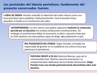 Los postulados del ideario portaliano, fundamento del
proyecto conservador, fueron:
• IDEAL DE ORDEN. Portales entendió la obtención del orden interno como una
tarea prioritaria para estabilizar institucionalmente. Creo la Guardia Cívica,
apoyaban al Estado en la mantención del orden.
•AUTORITARISMO. La crisis interna solo podría superarse mediante la conducción
ejercida por un Ejecutivo con amplias atribuciones constitucionales. Sin
embargo, el autoritarismo debía ser provisorio, es decir, necesario hasta que
en Chile existiera una clase política capaz de dirigir adecuadamente el país.
ROL PEDAGÓGICO DEL ESTADO. Según Portales, el Estado era
responsable de generar en la ciudadanía una cultura cívica que
potenciara el patriotismo.
POSTURA FRENTE A EE.UU: Doctrina Monroe, que con la
controvertida frase “América para los americanos” se
autoproclamaban defensores de los Estados Americanos. Diego
Portales tuvo una mirada particularmente desconfiada sobre esta
doctrina.
 