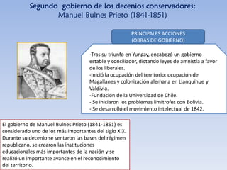 Segundo gobierno de los decenios conservadores:
Manuel Bulnes Prieto (1841-1851)
-Tras su triunfo en Yungay, encabezó un gobierno
estable y conciliador, dictando leyes de amnistía a favor
de los liberales.
-Inició la ocupación del territorio: ocupación de
Magallanes y colonización alemana en Llanquihue y
Valdivia.
-Fundación de la Universidad de Chile.
- Se iniciaron los problemas limítrofes con Bolivia.
- Se desarrolló el movimiento intelectual de 1842.
PRINCIPALES ACCIONES
(OBRAS DE GOBIERNO)
El gobierno de Manuel Bulnes Prieto (1841-1851) es
considerado uno de los más importantes del siglo XIX.
Durante su decenio se sentaron las bases del régimen
republicano, se crearon las instituciones
educacionales más importantes de la nación y se
realizó un importante avance en el reconocimiento
del territorio.
 