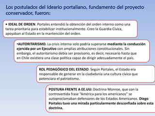 Los postulados del ideario portaliano, fundamento del proyecto
conservador, fueron:
• IDEAL DE ORDEN. Portales entendió la obtención del orden interno como una
tarea prioritaria para estabilizar institucionalmente. Creo la Guardia Cívica,
apoyaban al Estado en la mantención del orden.
•AUTORITARISMO. La crisis interna solo podría superarse mediante la conducción
ejercida por un Ejecutivo con amplias atribuciones constitucionales. Sin
embargo, el autoritarismo debía ser provisorio, es decir, necesario hasta que
en Chile existiera una clase política capaz de dirigir adecuadamente el país.
ROL PEDAGÓGICO DEL ESTADO. Según Portales, el Estado era
responsable de generar en la ciudadanía una cultura cívica que
potenciara el patriotismo.
POSTURA FRENTE A EE.UU: Doctrina Monroe, que con la
controvertida frase “América para los americanos” se
autoproclamaban defensores de los Estados Americanos. Diego
Portales tuvo una mirada particularmente desconfiada sobre esta
doctrina.
 