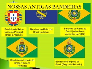 Bandeira do Reino
Unido de Portugal,
Brasil e Algarves
Bandeira do Reino do
Brasil (putativa)
Bandeira do Reino do
Brasil (setembro a
dezembro de 1822)
Bandeira do Império do
Brasil (Primeiro
Reinado)
Bandeira do Império do
Brasil (Segundo Reinado)
NOSSAS ANTIGAS BANDEIRAS
 