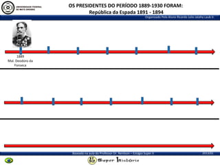 OS PRESIDENTES DO PERÍODO 1889-1930 FORAM:
República da Espada 1891 - 1894
Organizado Pelo Aluno Ricardo Julio Jatahy Laub Jr.

1889
Mal. Deodoro da
Fonseca

Baseado na aula do Professor Dr. Renilson – Estágio Super II

2013/01

 