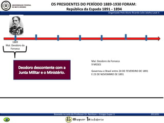 OS PRESIDENTES DO PERÍODO 1889-1930 FORAM:
República da Espada 1891 - 1894
Organizado Pelo Aluno Ricardo Julio Jatahy Laub Jr.

1889
Mal. Deodoro da
Fonseca

Mal. Deodoro da Fonseca
9 MESES
Governou o Brasil entre 24 DE FEVEREIRO DE 1891
E 23 DE NOVEMBRO DE 1891

Baseado na aula do Professor Dr. Renilson – Estágio Super II

2013/01

 