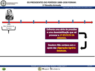 OS PRESIDENTES DO PERÍODO 1889-1930 FORAM:
1ª Revolta Armada
Organizado Pelo Aluno Ricardo Julio Jatahy Laub Jr.

1889
Mal. Deodoro da
Fonseca

Baseado na aula do Professor Dr. Renilson – Estágio Super II

2013/01

 