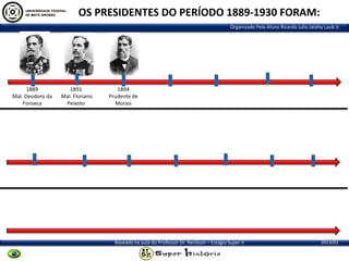 OS PRESIDENTES DO PERÍODO 1889-1930 FORAM:
Organizado Pelo Aluno Ricardo Julio Jatahy Laub Jr.

1889
Mal. Deodoro da
Fonseca

1891
Mal. Floriano
Peixoto

1894
Prudente de
Morais

Baseado na aula do Professor Dr. Renilson – Estágio Super II

2013/01

 