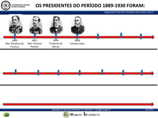 OS PRESIDENTES DO PERÍODO 1889-1930 FORAM:
Organizado Pelo Aluno Ricardo Julio Jatahy Laub Jr.

1889
Mal. Deodoro da
Fonseca

1891
Mal. Floriano
Peixoto

1894
Prudente de
Morais

1898
Campos Sales

Baseado na aula do Professor Dr. Renilson – Estágio Super II

2013/01

 