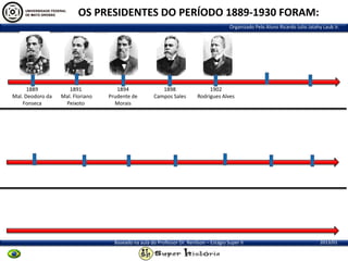 OS PRESIDENTES DO PERÍODO 1889-1930 FORAM:
Organizado Pelo Aluno Ricardo Julio Jatahy Laub Jr.

1889
Mal. Deodoro da
Fonseca

1891
Mal. Floriano
Peixoto

1894
Prudente de
Morais

1898
Campos Sales

1902
Rodrigues Alves

Baseado na aula do Professor Dr. Renilson – Estágio Super II

2013/01

 