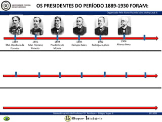 OS PRESIDENTES DO PERÍODO 1889-1930 FORAM:
Organizado Pelo Aluno Ricardo Julio Jatahy Laub Jr.

1889
Mal. Deodoro da
Fonseca

1891
Mal. Floriano
Peixoto

1894
Prudente de
Morais

1898
Campos Sales

1902
Rodrigues Alves

Baseado na aula do Professor Dr. Renilson – Estágio Super II

1906
Afonso Pena

2013/01

 