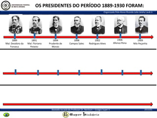 OS PRESIDENTES DO PERÍODO 1889-1930 FORAM:
Organizado Pelo Aluno Ricardo Julio Jatahy Laub Jr.

1889
Mal. Deodoro da
Fonseca

1891
Mal. Floriano
Peixoto

1894
Prudente de
Morais

1898
Campos Sales

1902
Rodrigues Alves

Baseado na aula do Professor Dr. Renilson – Estágio Super II

1906
Afonso Pena

1909
Nilo Peçanha

2013/01

 