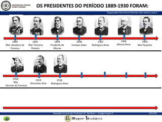 OS PRESIDENTES DO PERÍODO 1889-1930 FORAM:
Organizado Pelo Aluno Ricardo Julio Jatahy Laub Jr.

1889
Mal. Deodoro da
Fonseca

1910
Mal.
Hermes da Fonseca

1891
Mal. Floriano
Peixoto

1914
Venceslau Brás

1894
Prudente de
Morais

1898
Campos Sales

1902
Rodrigues Alves

1906
Afonso Pena

1909
Nilo Peçanha

1918
Rodrigues Alves

Baseado na aula do Professor Dr. Renilson – Estágio Super II

2013/01

 