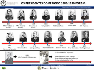 OS PRESIDENTES DO PERÍODO 1889-1930 FORAM:
Organizado Pelo Aluno Ricardo Julio Jatahy Laub Jr.

1889
Mal. Deodoro da
Fonseca

1910
Mal.
Hermes da Fonseca

1891
Mal. Floriano
Peixoto

1914
Venceslau Brás

1894
Prudente de
Morais

1918
Rodrigues Alves

1898
Campos Sales

1902
Rodrigues Alves

1918
Moreira da Costa

1919
Epitácio Pessoa

1906
Afonso Pena

1909
Nilo Peçanha

1922
1926
Artur Bernardes Washington Luís

1930 Junta Militar Provisória:
1930
Júlio Prestes de Albuquerque

General Augusto Tasso Fragoso
General João de Deus Mena Barreto
Almirante Isaías de Noronha

Baseado na aula do Professor Dr. Renilson – Estágio Super II

2013/01

 