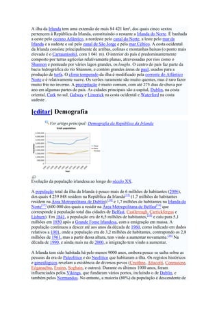 República da irlanda