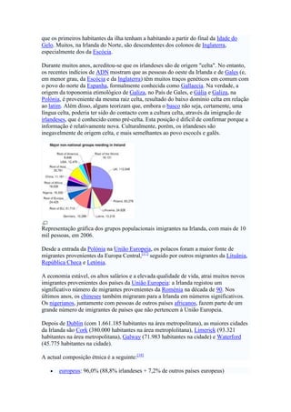 República da irlanda