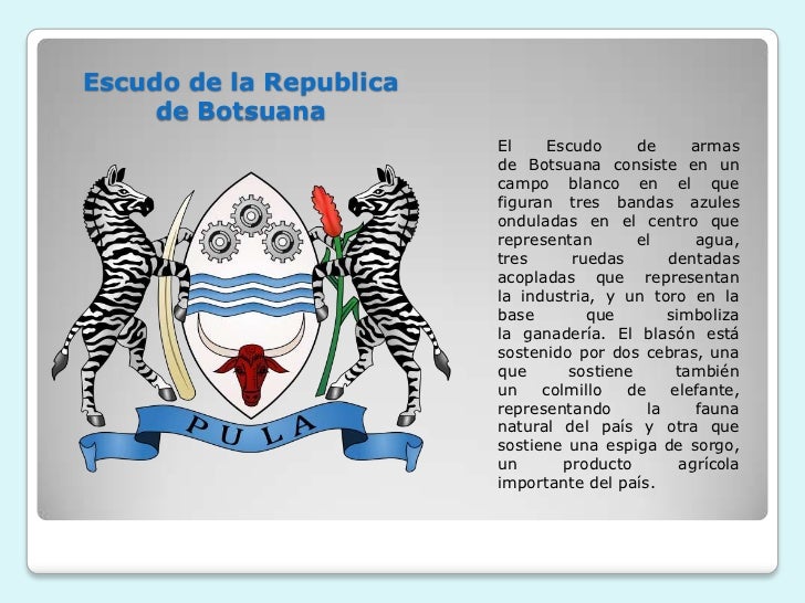 República de botsuana