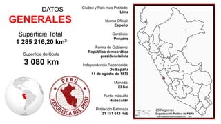 DATOS
GENERALES
Ciudad y País más Poblado:
Lima
Idioma Oficial:
Español
Gentilicio:
Peruano
Forma de Gobierno:
República democrática
presidencialista
Independencia Reconocida:
De España
14 de agosto de 1879
Moneda:
El Sol
Punto más alto
Huascarán
Población Estimada
31 151 643 Hab
Superficie Total
1 285 216,20 km²
Superficie de Costa
3 080 km
25 Regiones
 