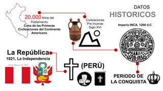 Imperio INCA, 1200 d.C
25 de febrero de 1825
DATOS
HISTORICOS20,000Años del
Poblamiento
Cuna de las Primeras
Civilizaciones del Continente
Americano
Civilizaciones
Pre Incanas
Siglo XVI
PERIODO DE
LA CONQUISTA
(PERÚ)
La República
1821, La Independencia
 