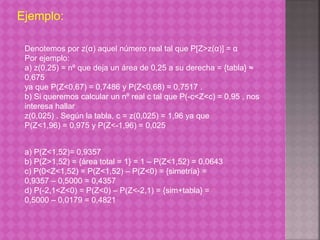 Ejemplo: 
Denotemos por z(α) aquel número real tal que P[Z>z(α)] = α 
Por ejemplo: 
a) z(0,25) = nº que deja un área de 0,25 a su derecha = {tabla} ≈ 
0,675 
ya que P(Z<0,67) = 0,7486 y P(Z<0,68) = 0,7517 . 
b) Si queremos calcular un nº real c tal que P(-c<Z<c) = 0,95 , nos 
interesa hallar 
z(0,025) . Según la tabla, c = z(0,025) = 1,96 ya que 
P(Z<1,96) = 0,975 y P(Z<-1,96) = 0,025 
a) P(Z<1,52)= 0,9357 
b) P(Z>1,52) = {área total = 1} = 1 – P(Z<1,52) = 0,0643 
c) P(0<Z<1,52) = P(Z<1,52) – P(Z<0) = {simetría} = 
0,9357 – 0,5000 = 0,4357 
d) P(-2,1<Z<0) = P(Z<0) – P(Z<-2,1) = {sim+tabla} = 
0,5000 – 0,0179 = 0,4821 
 