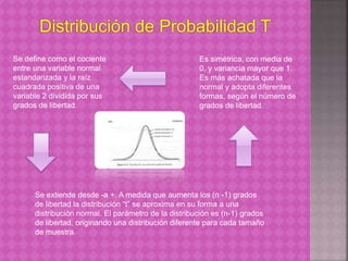 Distribución de Probabilidad T 
Se define como el cociente 
entre una variable normal 
estandarizada y la raíz 
cuadrada positiva de una 
variable 2 dividida por sus 
grados de libertad. 
Es simétrica, con media de 
0, y variancia mayor que 1. 
Es más achatada que la 
normal y adopta diferentes 
formas, según el número de 
grados de libertad. 
Se extiende desde -a +. A medida que aumenta los (n -1) grados 
de libertad la distribución “t” se aproxima en su forma a una 
distribución normal. El parámetro de la distribución es (n-1) grados 
de libertad, originando una distribución diferente para cada tamaño 
de muestra. 
 