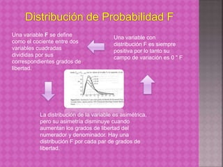 Distribución de Probabilidad F 
Una variable F se define 
como el cociente entre dos 
variables cuadradas 
divididas por sus 
correspondientes grados de 
libertad. 
Una variable con 
distribución F es siempre 
positiva por lo tanto su 
campo de variación es 0 " F 
La distribución de la variable es asimétrica, 
pero su asimetría disminuye cuando 
aumentan los grados de libertad del 
numerador y denominador. Hay una 
distribución F por cada par de grados de 
libertad. 
 