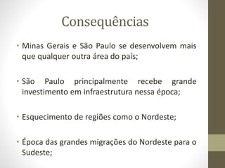 Consequências
• Minas Gerais e São Paulo se desenvolvem mais
que qualquer outra área do país;
• São Paulo principalmente recebe grande
investimento em infraestrutura nessa época;
• Esquecimento de regiões como o Nordeste;
• Época das grandes migrações do Nordeste para o
Sudeste;
 