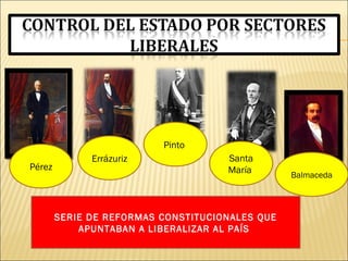 Pérez
Pinto
Santa
María Balmaceda
Errázuriz
SERIE DE REFORMAS CONSTITUCIONALES QUE
APUNTABAN A LIBERALIZAR AL PAÍS
 