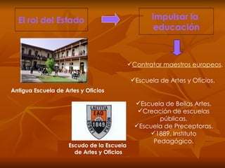 El rol del Estado Escuela de Bellas Artes. Creación de escuelas públicas. Escuela de Preceptoras. 1889, Instituto Pedagógico. Impulsar la  educación Contratar maestros europeos . Escuela de Artes y Oficios. Antigua Escuela de Artes y Oficios Escudo de la Escuela  de Artes y Oficios 