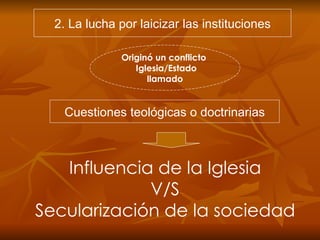 2. La lucha por laicizar las instituciones Cuestiones teológicas o doctrinarias Originó un conflicto  Iglesia/Estado llamado Influencia de la Iglesia V/S Secularización de la sociedad 