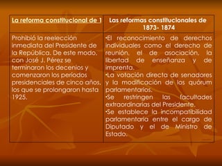 La reforma constitucional de 1871 Las reformas constitucionales de  1873- 1874 Prohibió la reelección inmediata del Presidente de la República. De este modo, con José J. Pérez se terminaron los decenios y comenzaron los períodos presidenciales de cinco años, los que se prolongaron hasta 1925.  El reconocimiento de derechos individuales como el derecho de reunión, el de asociación, la libertad de enseñanza y de imprenta. La votación directa de senadores y la modificación de los quórum parlamentarios. Se restringen las facultades extraordinarias del Presidente. Se establece la incompatibilidad parlamentaria entre el cargo de Diputado y el de Ministro de Estado. 