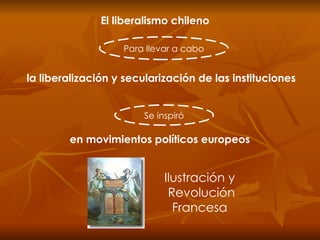 la liberalización y secularización de las instituciones Para llevar a cabo El liberalismo chileno Se inspiró en movimientos políticos europeos Ilustración y Revolución Francesa 