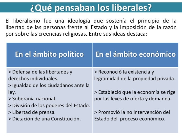 República liberal y expansión nacional