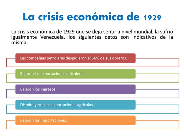 República oligárquicas y regímenes autoritarios | PPTX