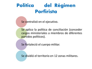 República oligárquicas y regímenes autoritarios | PPTX