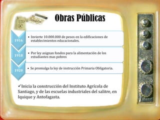 Obras Públicas
       • Invierte 10.000.000 de pesos en la edificaciones de
1916     establecimientos educacionales.


       • Por ley asignan fondos para la alimentación de los
1918     estudiantes mas pobres


       • Se promulga la ley de instrucción Primaria Obligatoria.
1920



 Inicia la construcción del Instituto Agrícola de
 Santiago, y de las escuelas industriales del salitre, en
 Iquique y Antofagasta.
 