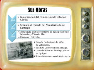 Sus Obras
       • Inauguración del re modelaje de Estación
1897     Central

       • Se inició el trazado del Alcantarillado de
1898     Santiago
       • Se inaugura el abastecimiento de agua potable de
         Valparaíso y Viña del Mar.
1899   • Abrazo del Estrecho

                      Escuela Profesional de Niñas
                       de Valparaíso.
                      Instituto Comercial de Santiago.
                      Liceo de Niñas en Santiago y otro
                       en Iquique.
                      Se realizaron cursos de enfermería.
 