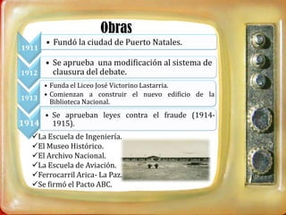 Obras
       • Fundó la ciudad de Puerto Natales.
1911

     • Se aprueba una modificación al sistema de
1912   clausura del debate.
     • Funda el Liceo José Victorino Lastarria.
     • Comienzan a construir el nuevo edificio de la
1913
       Biblioteca Nacional.
    • Se aprueban leyes contra el fraude (1914-
1914 1915).
   La Escuela de Ingeniería.
   El Museo Histórico.
   El Archivo Nacional.
   La Escuela de Aviación.
   Ferrocarril Arica- La Paz.
   Se firmó el Pacto ABC.
 