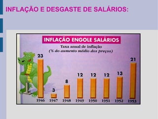 INFLAÇÃO E DESGASTE DE SALÁRIOS:

 