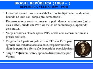 BRASIL REPÚBLICA (1889 – )
REPÚBLICA VELHA (1889 – 1930)

• Luta contra o nazifascismo estabelece contradição interna: ditadura
lutando ao lado das “forças pró-democracia”.
• Diversos setores sociais começam a pedir democracia interna (entre
eles a UNE, criada em 1937, os meios de comunicação, apesar da
censura...).
• Vargas convoca eleições para 1945, acaba com a censura e anistia
presos políticos.
• Vargas cria 2 partidos políticos, o PTB e o PSD, para
agradar aos trabalhadores e a elite, respectivamente,
além de permitir a formação de partidos oposicionistas.
• Surge o “Queremismo”, apoiado discretamente por
Vargas.
iair@pop.com.br

Prof. Iair

 