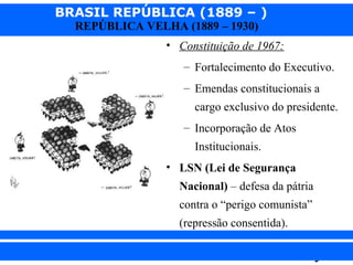 BRASIL REPÚBLICA (1889 – )
REPÚBLICA VELHA (1889 – 1930)

• Constituição de 1967:
– Fortalecimento do Executivo.
– Emendas constitucionais a
cargo exclusivo do presidente.
– Incorporação de Atos
Institucionais.
• LSN (Lei de Segurança
Nacional) – defesa da pátria
contra o “perigo comunista”
(repressão consentida).
iair@pop.com.br

Prof. Iair

 