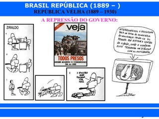BRASIL REPÚBLICA (1889 – )
REPÚBLICA VELHA (1889 – 1930)

A REPRESSÃO DO GOVERNO:

iair@pop.com.br

Prof. Iair

 