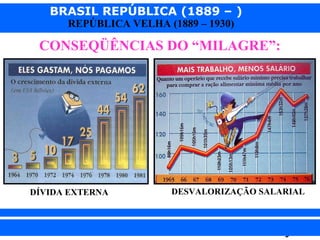 BRASIL REPÚBLICA (1889 – )
REPÚBLICA VELHA (1889 – 1930)

CONSEQÜÊNCIAS DO “MILAGRE”:

DÍVIDA EXTERNA

iair@pop.com.br

DESVALORIZAÇÃO SALARIAL

Prof. Iair

 