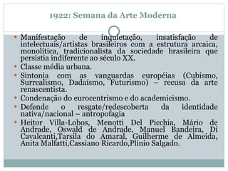 1922: Semana da Arte Moderna  Manifestação de inquietação, insatisfação de intelectuais/artistas brasileiros com a estrutura arcaica, monolítica, tradicionalista da sociedade brasileira que persistia indiferente ao século XX. Classe média urbana. Sintonia com as vanguardas européias (Cubismo, Surrealismo, Dadaísmo, Futurismo) – recusa da arte renascentista. Condenação do eurocentrismo e do academicismo.  Defende o resgate/redescoberta da identidade nativa/nacional – antropofagia Heitor Villa-Lobos, Menotti Del Picchia, Mário de Andrade, Oswald de Andrade, Manuel Bandeira, Di Cavalcanti,Tarsila do Amaral, Guilherme de Almeida, Anita Malfatti,Cassiano Ricardo,Plínio Salgado. 